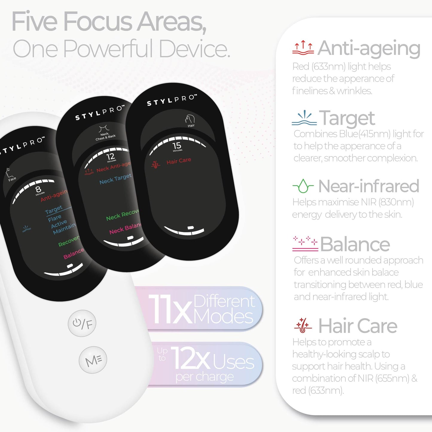 STYLPRO Wavelength Pro 5-in-1 LED Mask